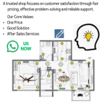 LIGHT, FAN SOLUTIONS